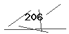 Security Captcha Code