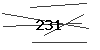 Security Captcha Code