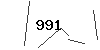 Security Captcha Code